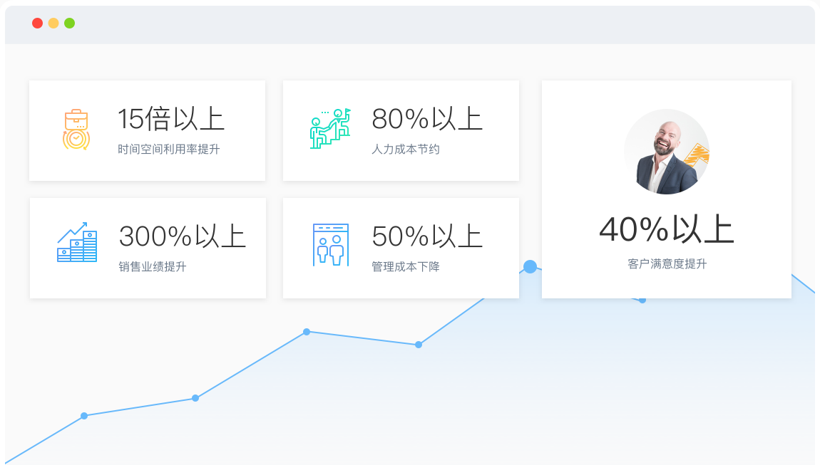 Langing content3 7557b1bd048ad2758caaa178f0cc6dfcebca82f35edfd8699a5bf4a90ac98773